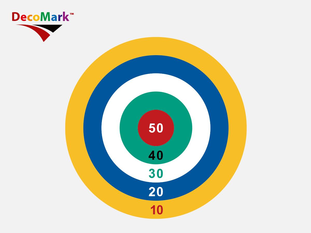 Cible DecoMark™